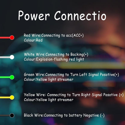 2026 Upgraded Tailgate LED Light Bar