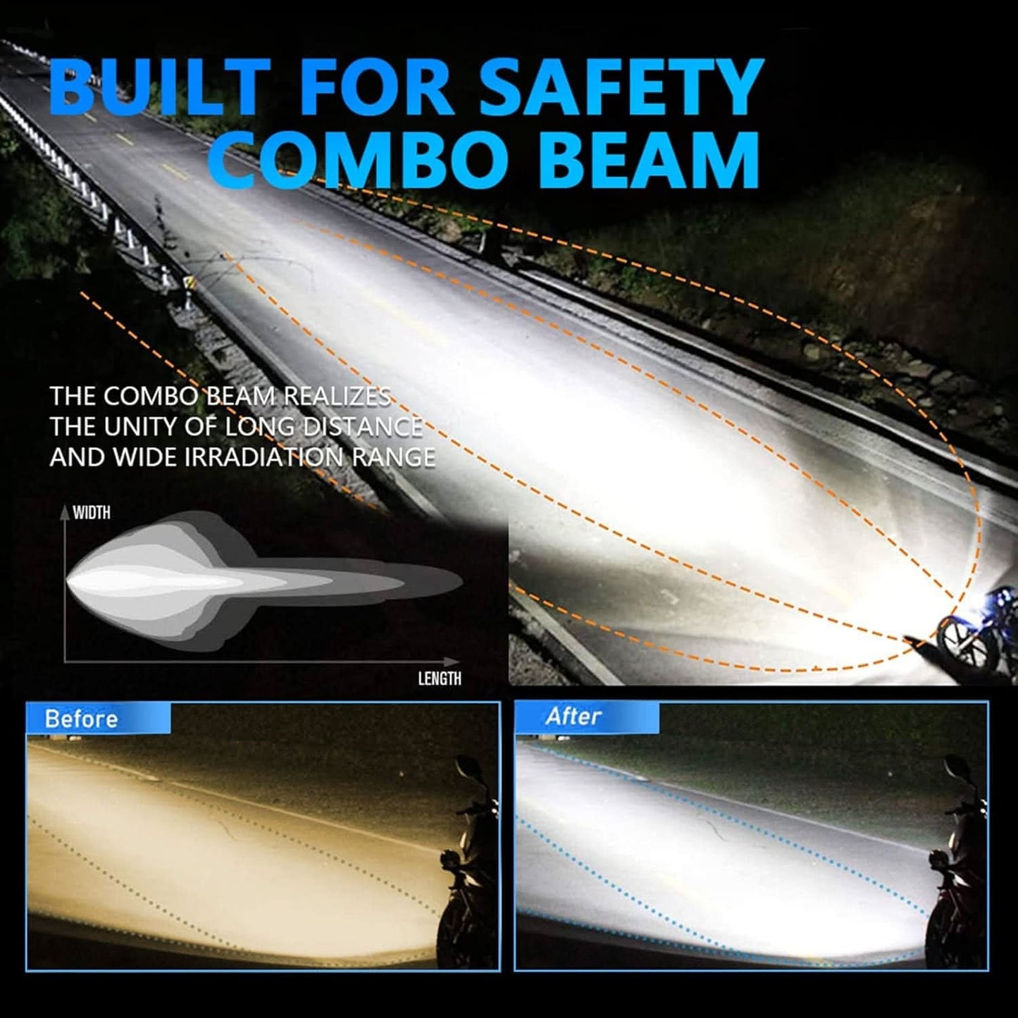 Illuminate Any Journey